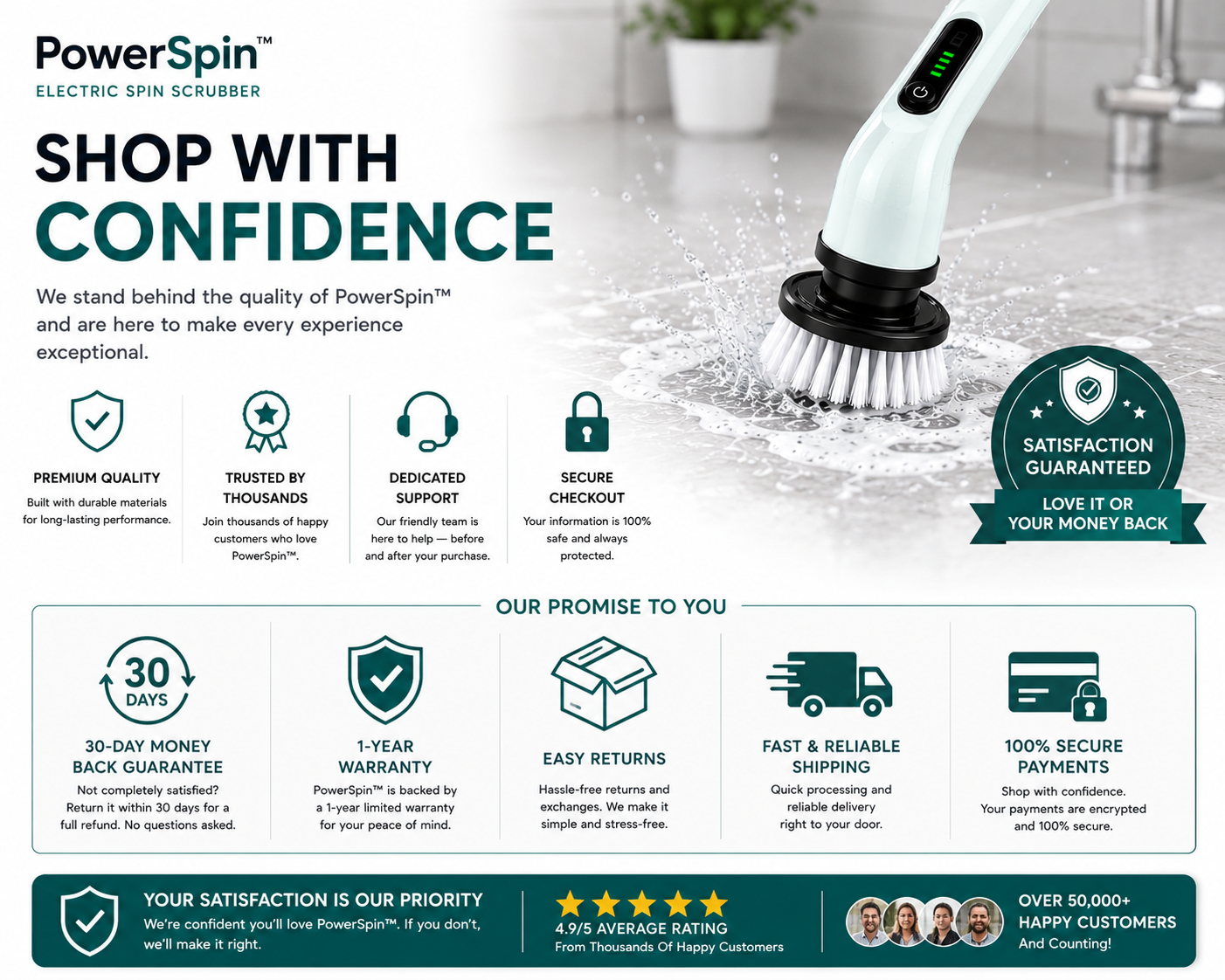 PowerSpin™ Electric Spin Scrubber