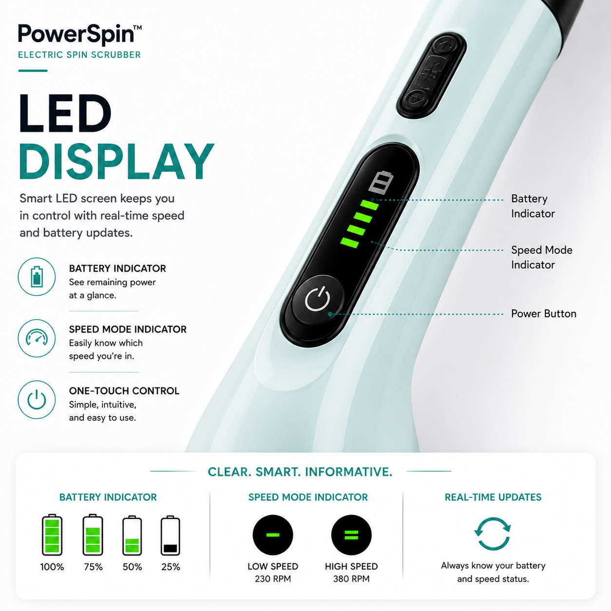 PowerSpin™ Electric Spin Scrubber