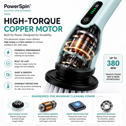 PowerSpin™ Electric Spin Scrubber