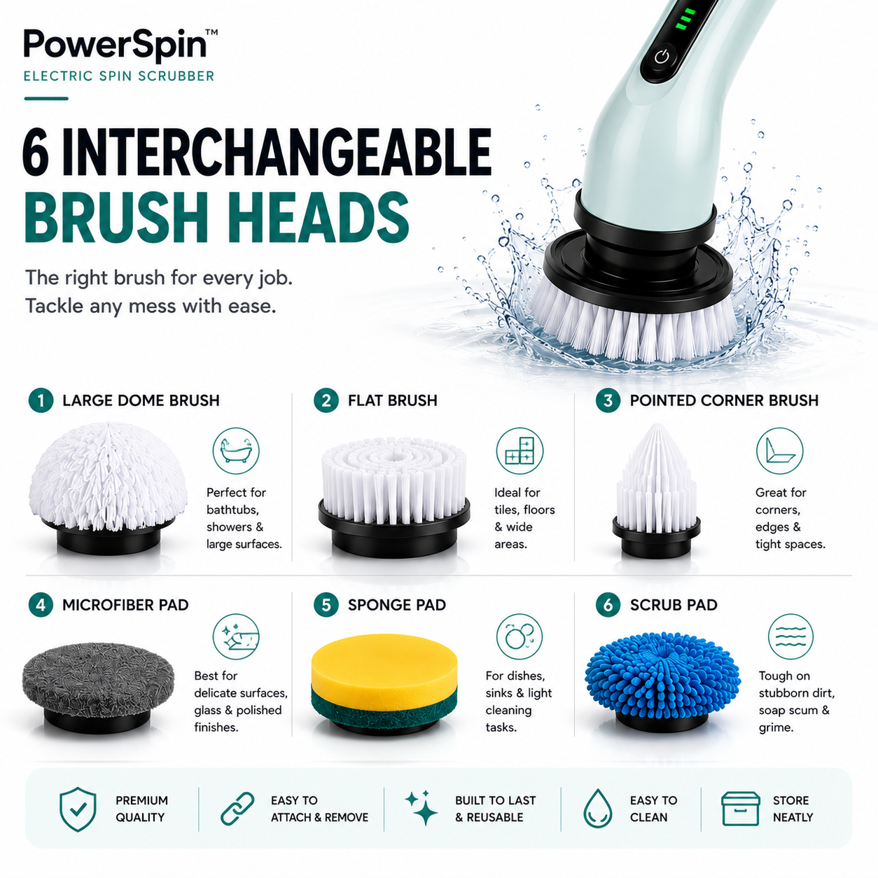 PowerSpin™ Electric Spin Scrubber
