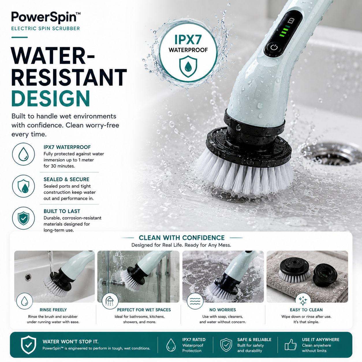 PowerSpin™ Electric Spin Scrubber