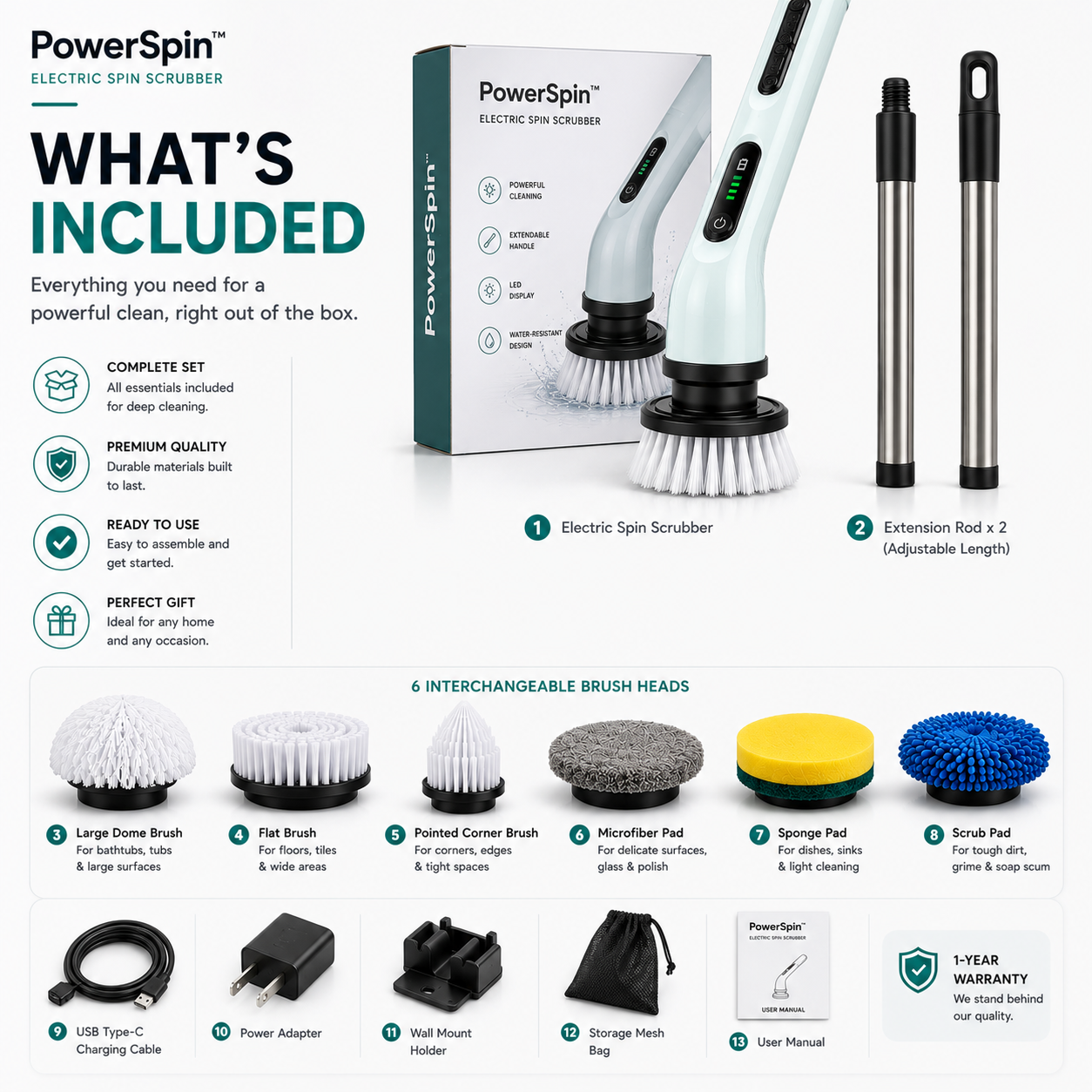 PowerSpin™ Electric Spin Scrubber